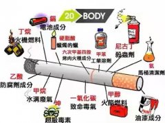 <b>“合法的毒品”—香烟是怎么让人上瘾的，具体有哪些危害</b>